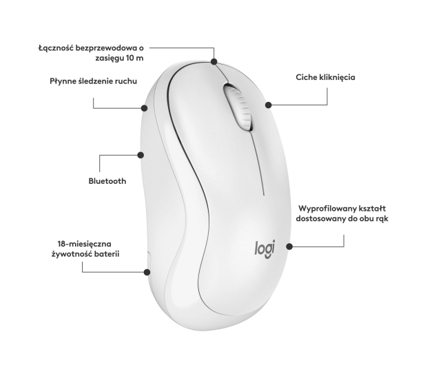 LOGITECH M240 Silent (biała) 910-007120 - 1145830 - zdjęcie 13